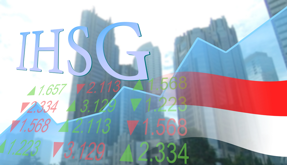 ihsg