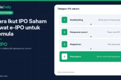 Cara Ikut IPO Saham lewat e-IPO untuk Pemula: Tahapan, Penjatahan, dan Risikonya