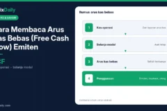 Cara Membaca Arus Kas Bebas (Free Cash Flow) Emiten: Rumus, Contoh, dan Tanda Bahaya