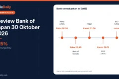 Preview Bank of Japan 30 Oktober 2026: Suku Bunga 1,25%, Inflasi Inti 2,1%, dan Apa yang Ditunggu Pasar dari Laporan Outlook